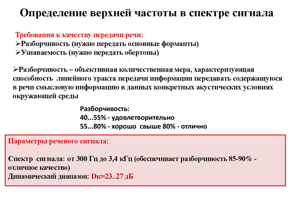 Определение верхней частоты в спектре сигнала