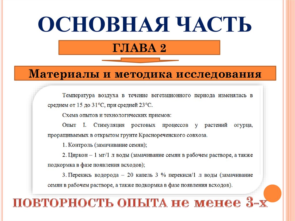 ОСНОВНАЯ ЧАСТЬ