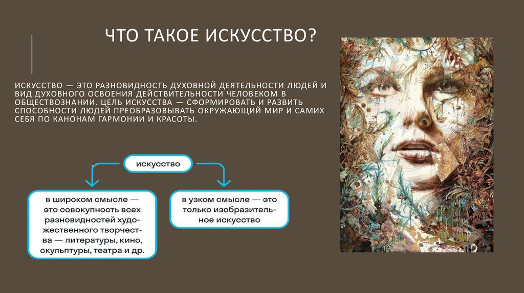 Что такое искусство? Искусство — это разновидность духовной деятельности людей и вид духовного освоения действительности