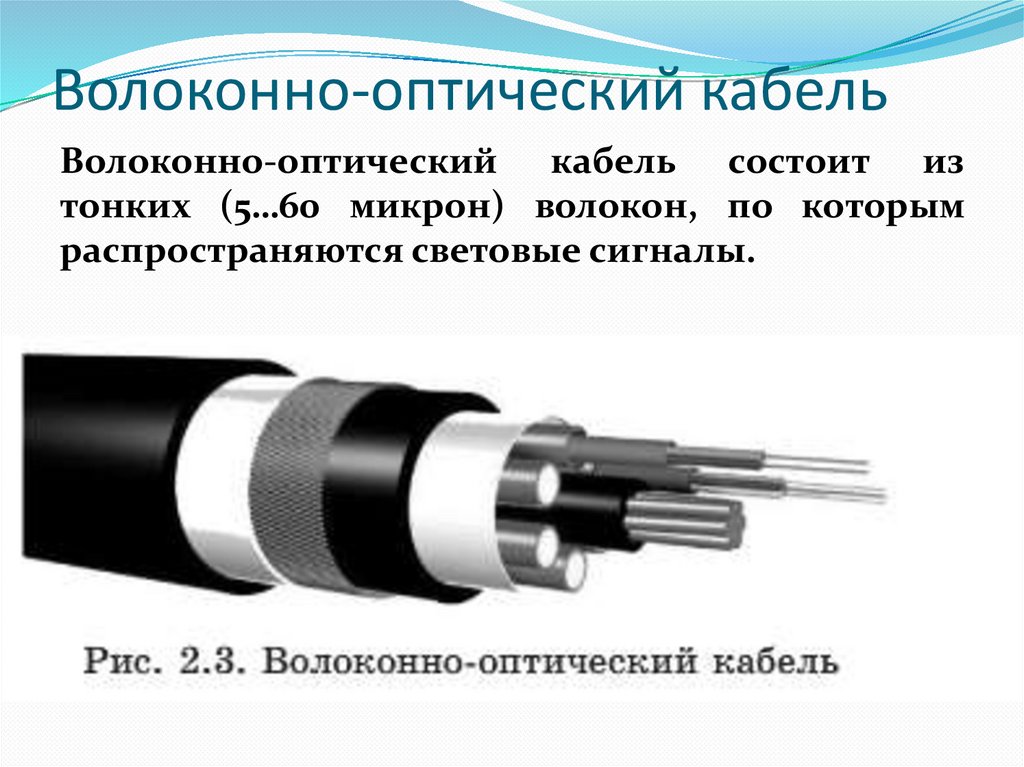 Волоконно-оптический кабель