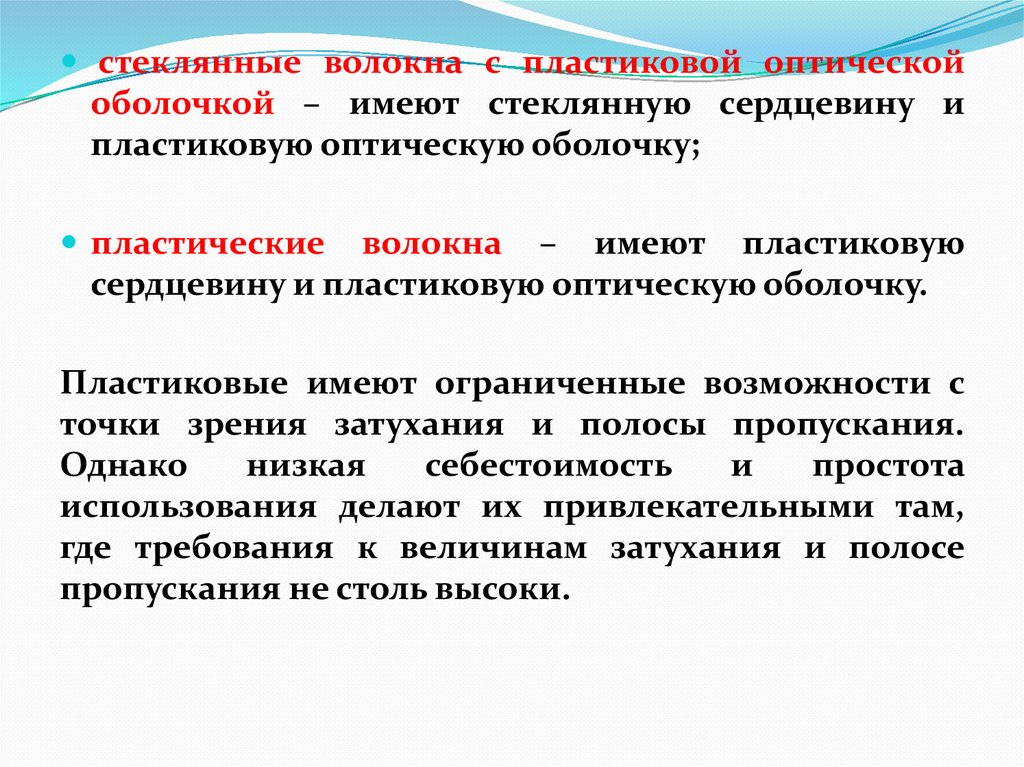 Виды оптоволокна