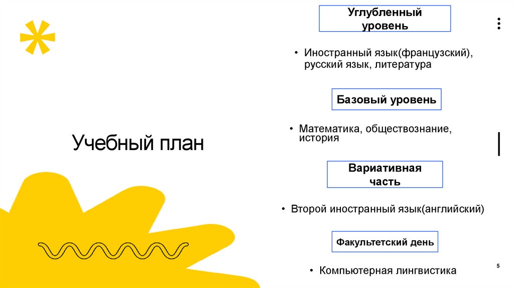 Учебный план