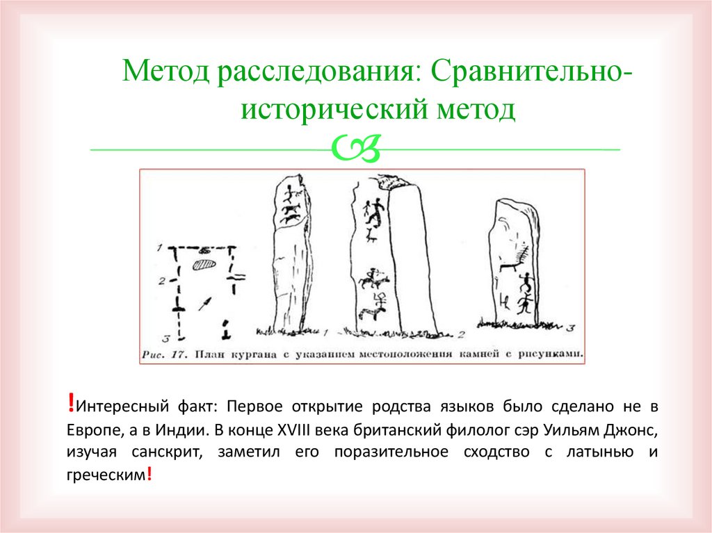 Метод расследования: Сравнительно-исторический метод