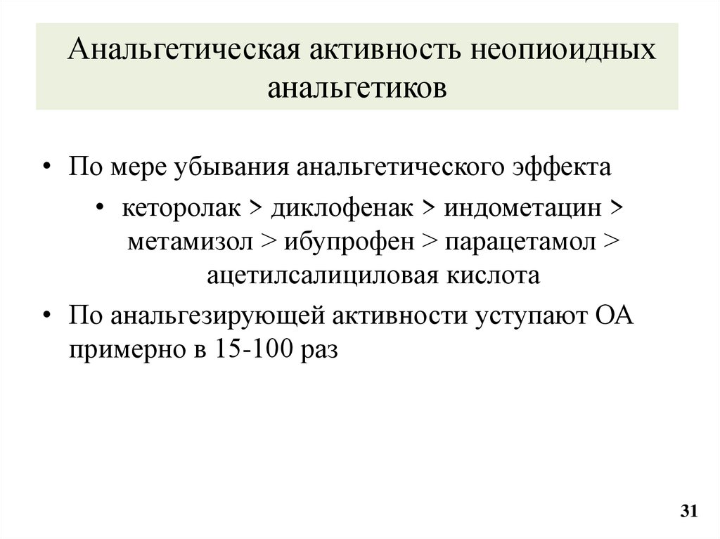 Анальгетическая активность неопиоидных анальгетиков