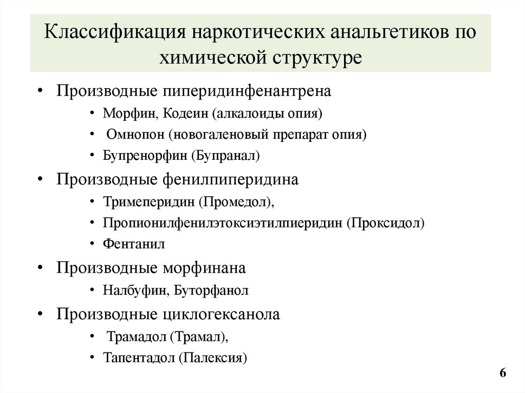 Классификация наркотических анальгетиков по химической структуре