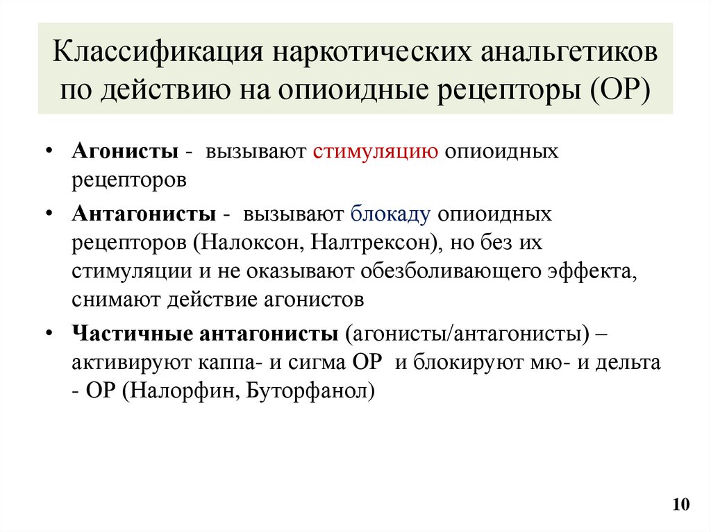 Классификация наркотических анальгетиков по действию на опиоидные рецепторы (ОР)