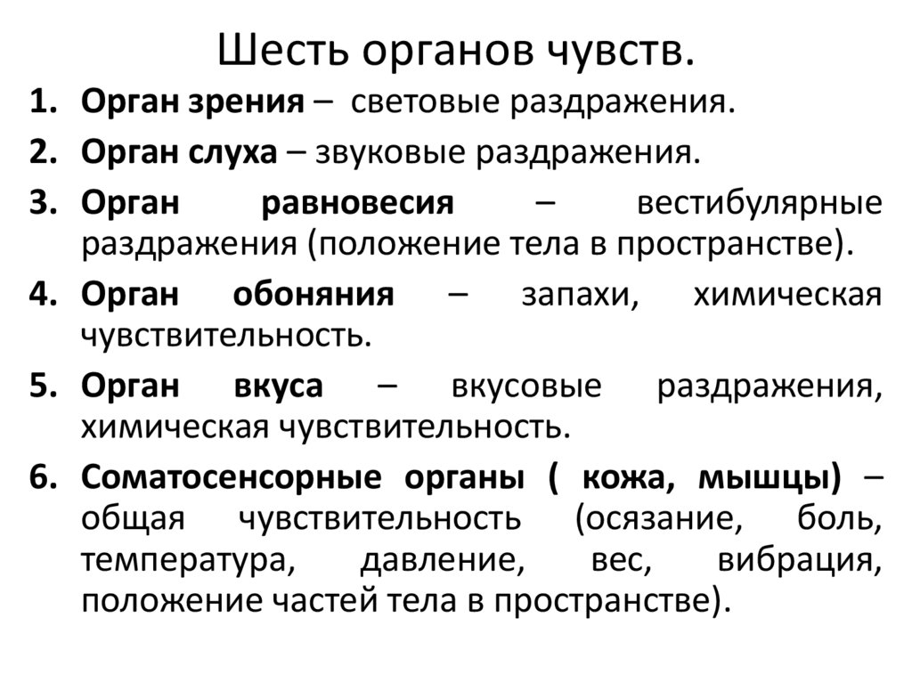 Шесть органов чувств.