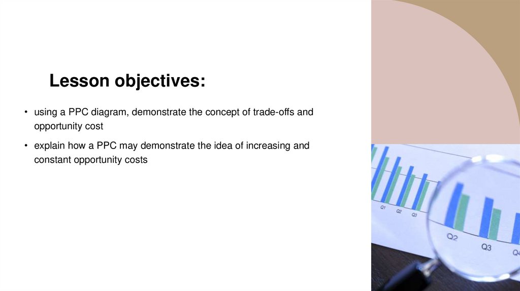Lesson objectives: