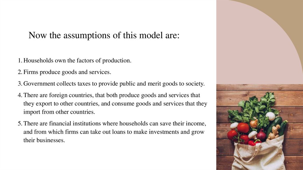 Now the assumptions of this model are: