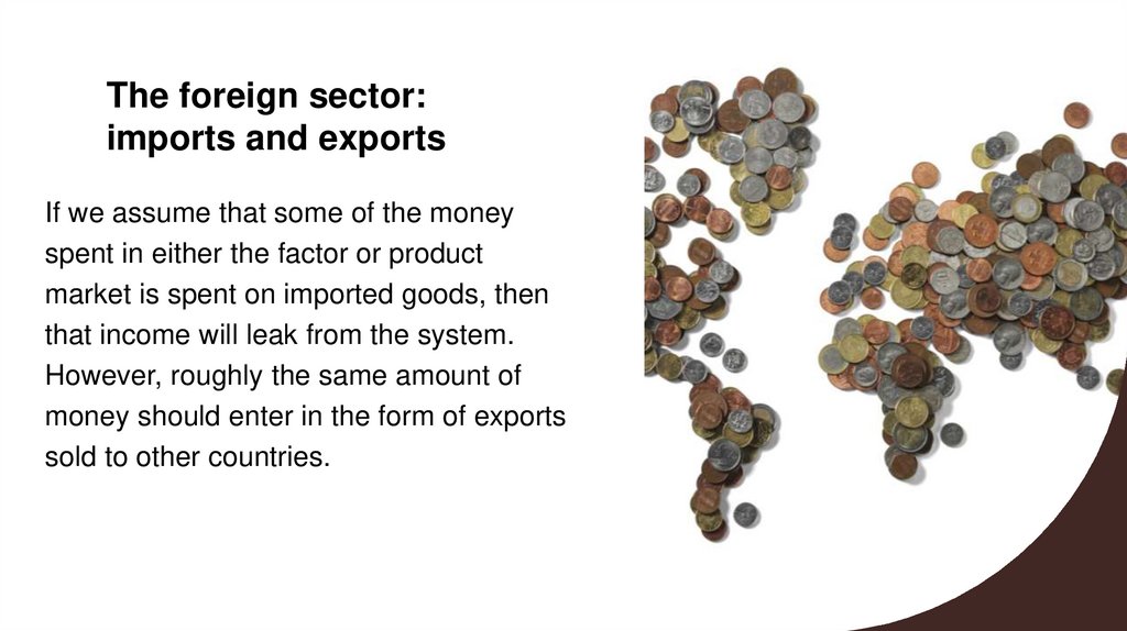 The foreign sector: imports and exports