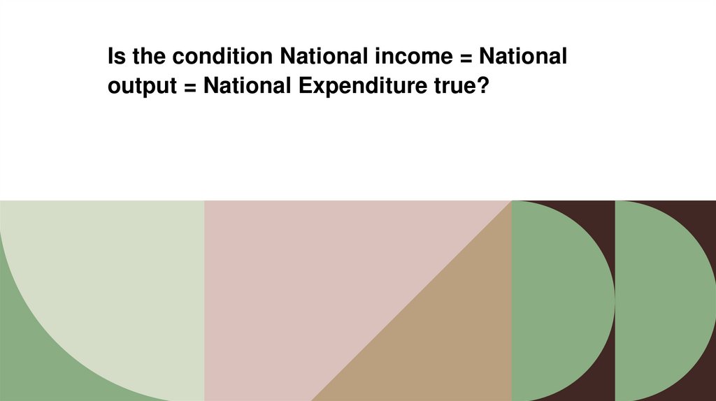 Is the condition National income = National output = National Expenditure true?
