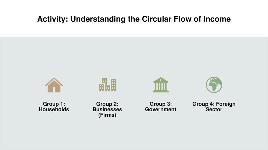 Activity: Understanding the Circular Flow of Income