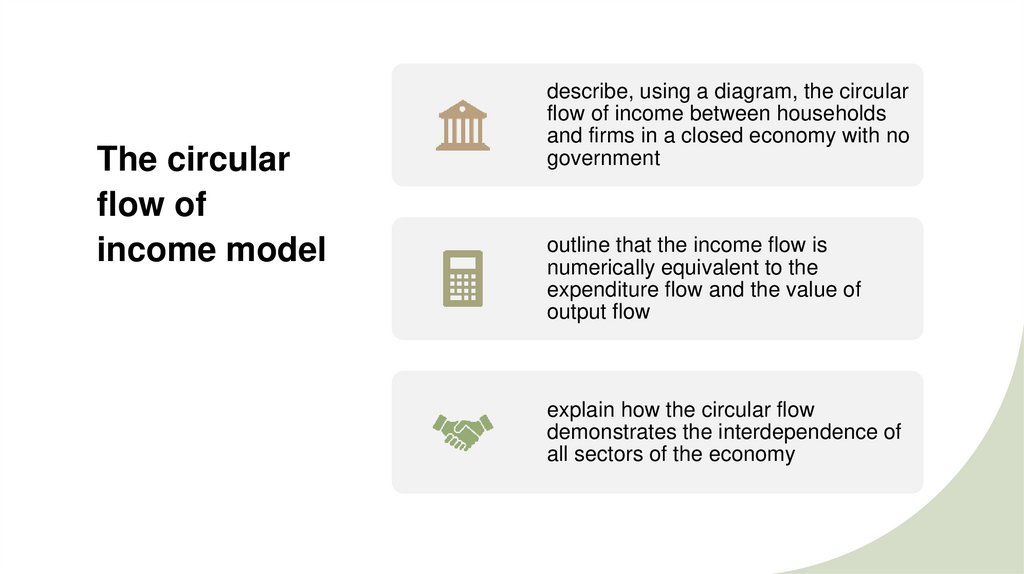 The circular flow of income model