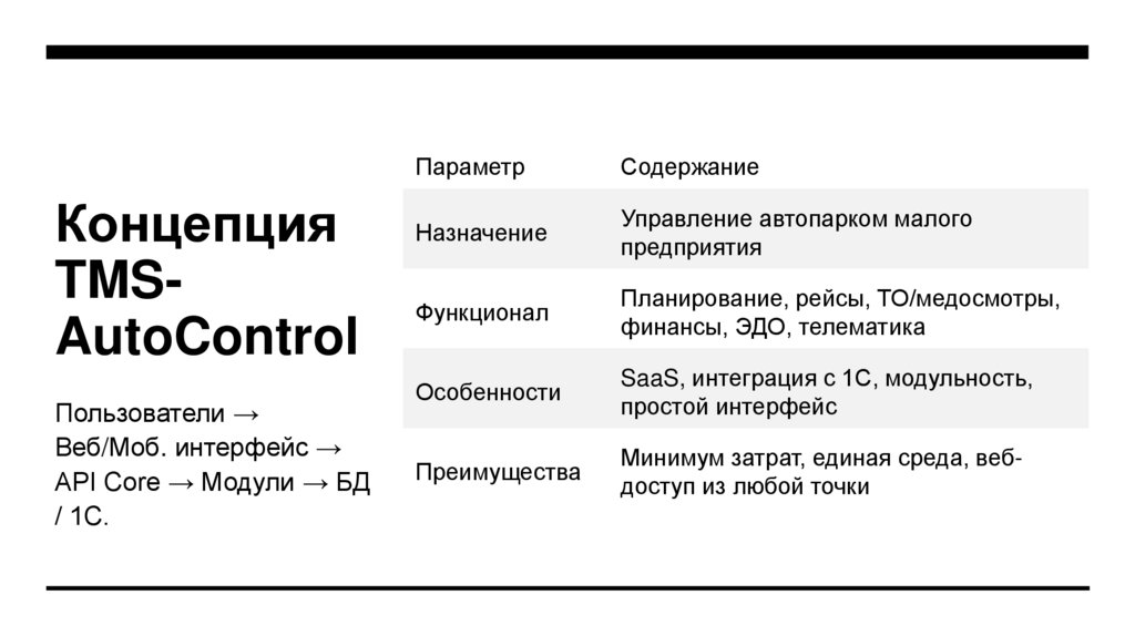 Концепция TMS-AutoControl