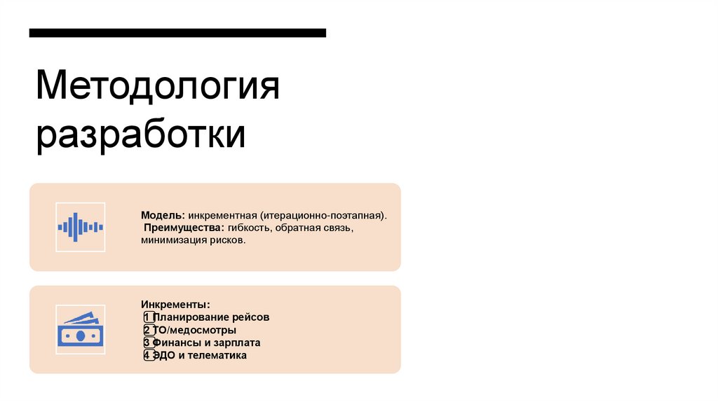 Методология разработки