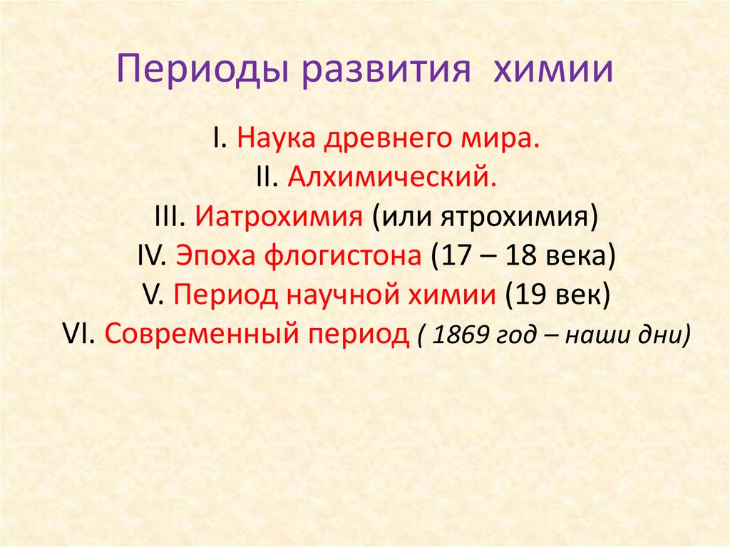 Периоды развития химии