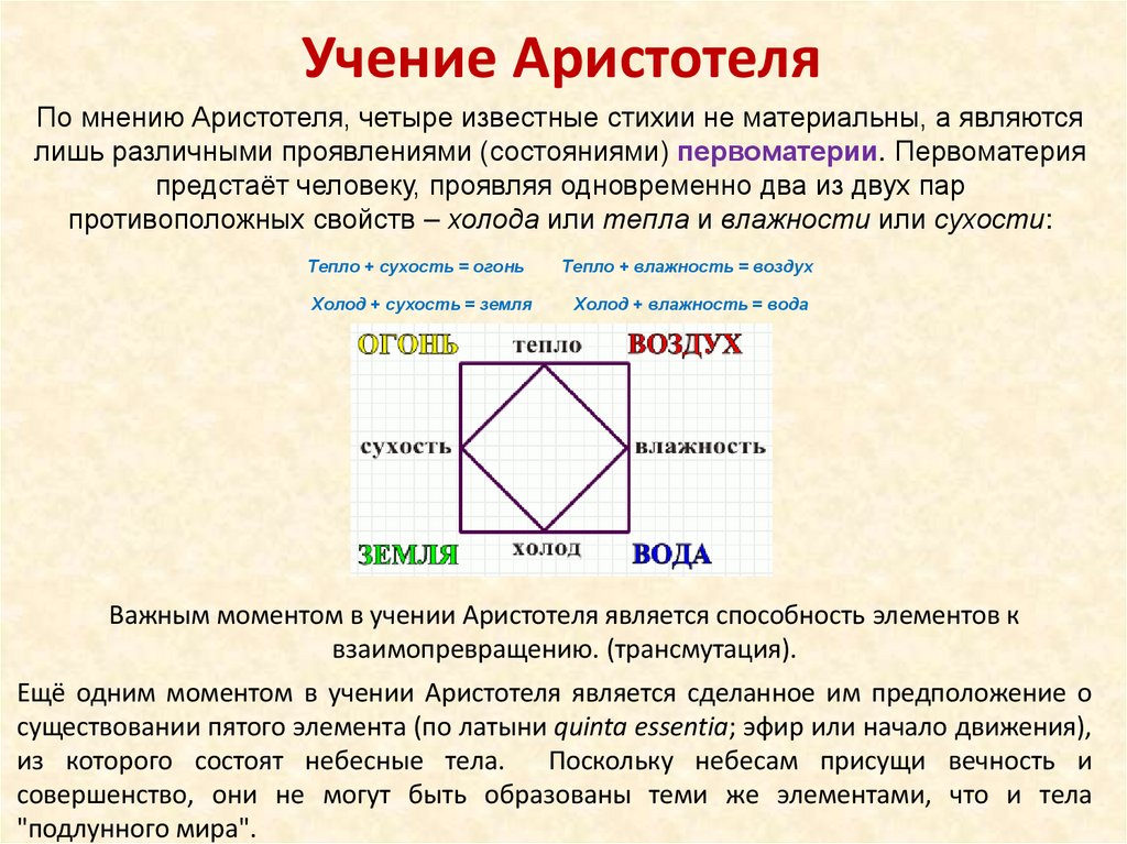 Учение Аристотеля