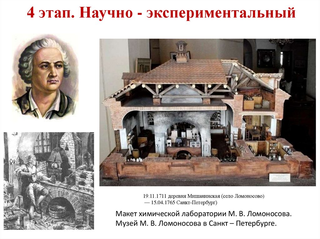 4 этап. Научно - экспериментальный