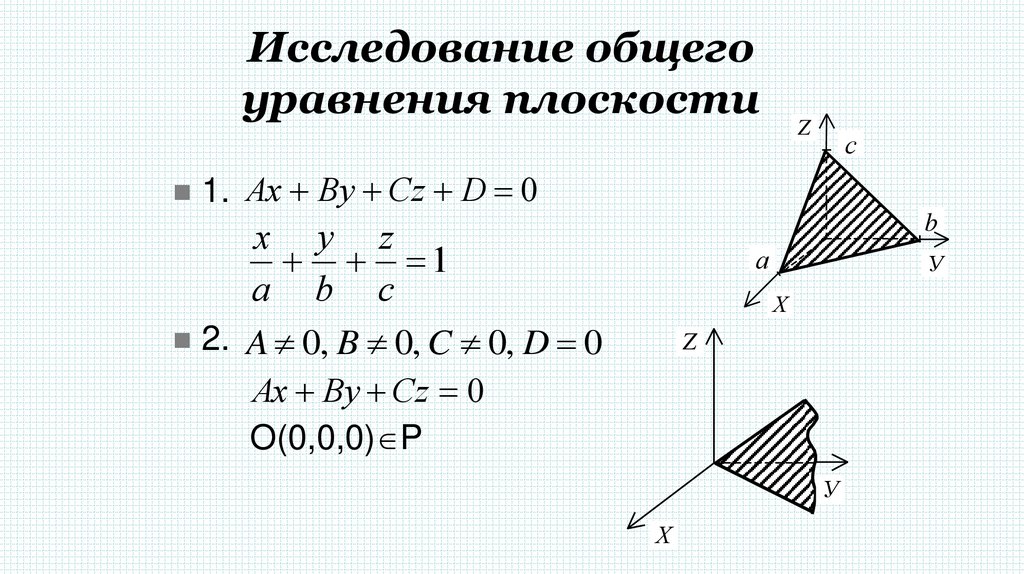 Исследование общего уравнения плоскости