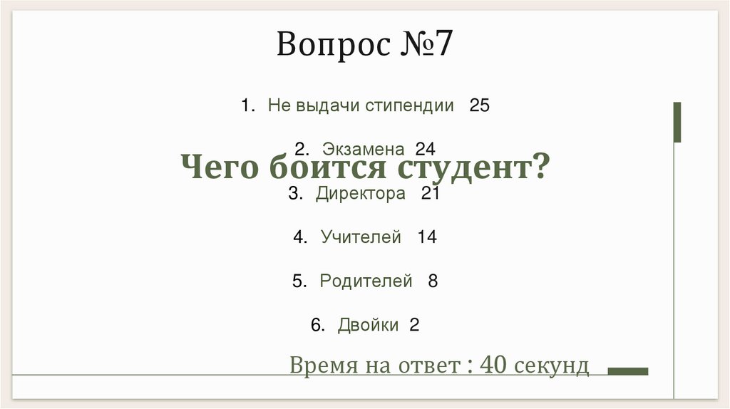 Чего боится студент?