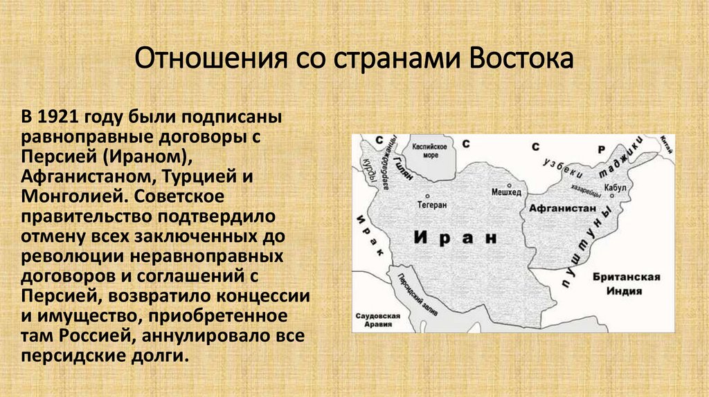 Отношения со странами Востока