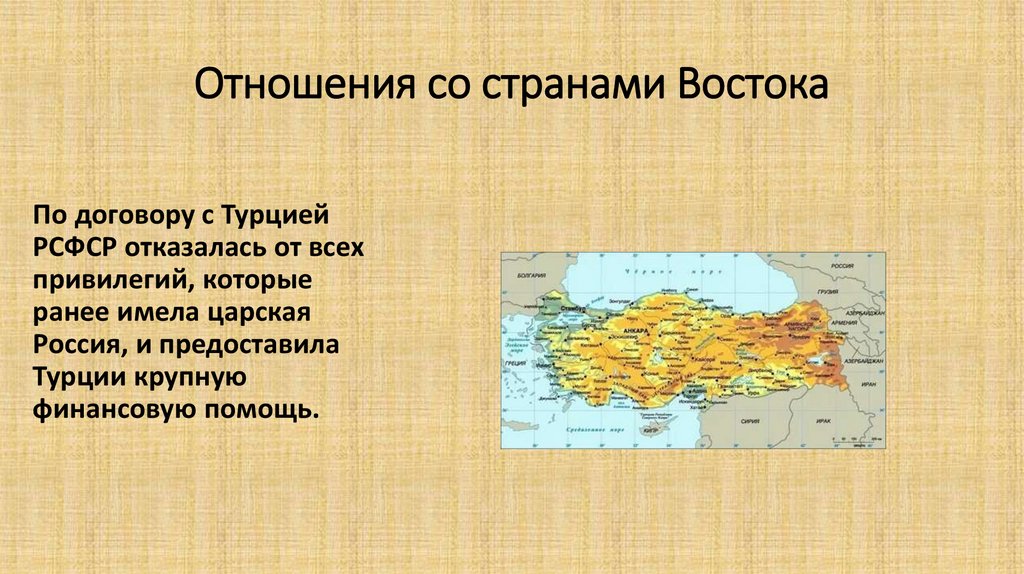 Отношения со странами Востока