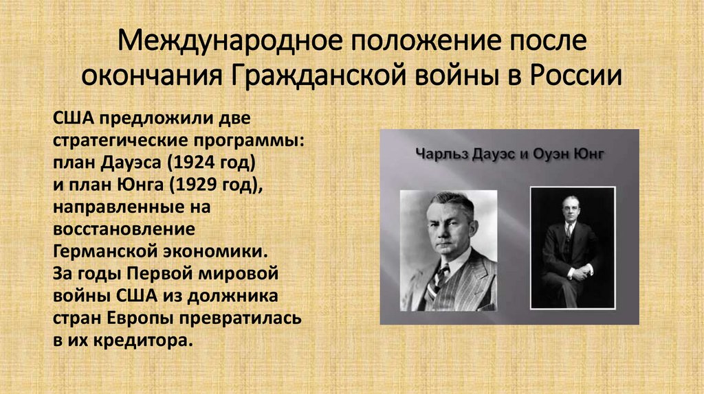 Международное положение после окончания Гражданской войны в России