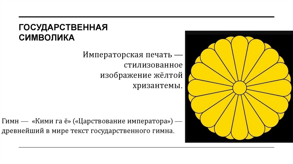 Государственная символика