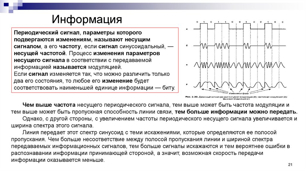 Информация