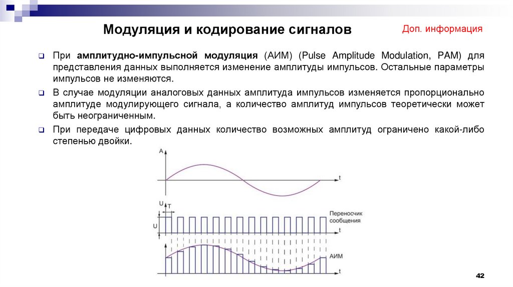 Модуляция и кодирование сигналов