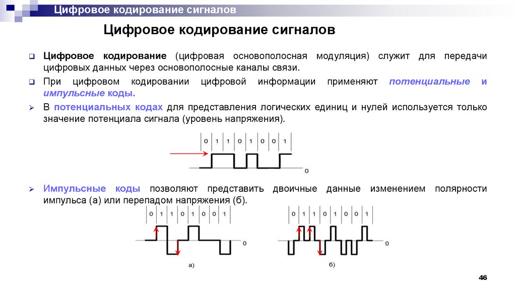 Цифровое кодирование сигналов