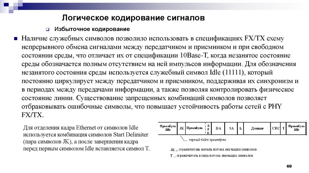 Логическое кодирование сигналов