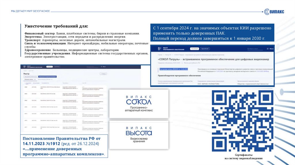 Ужесточение требований для: Финансовый сектор. Банки, платёжные системы, биржи и страховые компании. Энергетика.