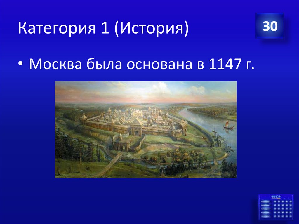 Категория 1 (История)