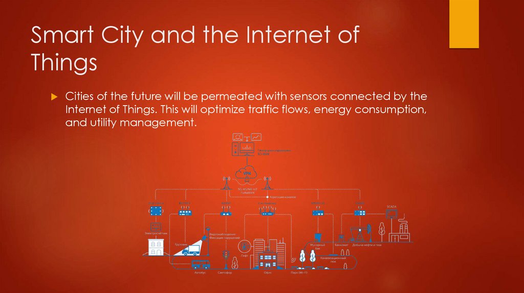 Smart City and the Internet of Things