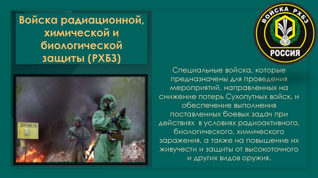 Войска радиационной, химической и биологической защиты (РХБЗ)