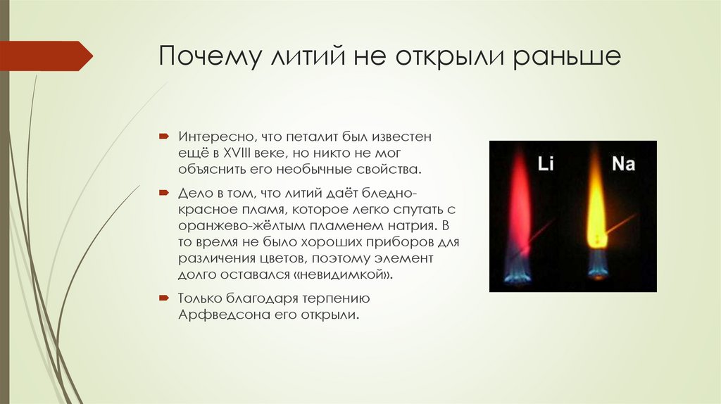 Почему литий не открыли раньше