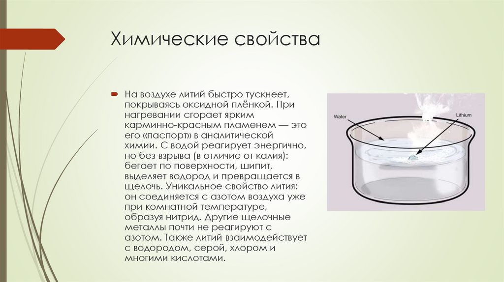 Химические свойства