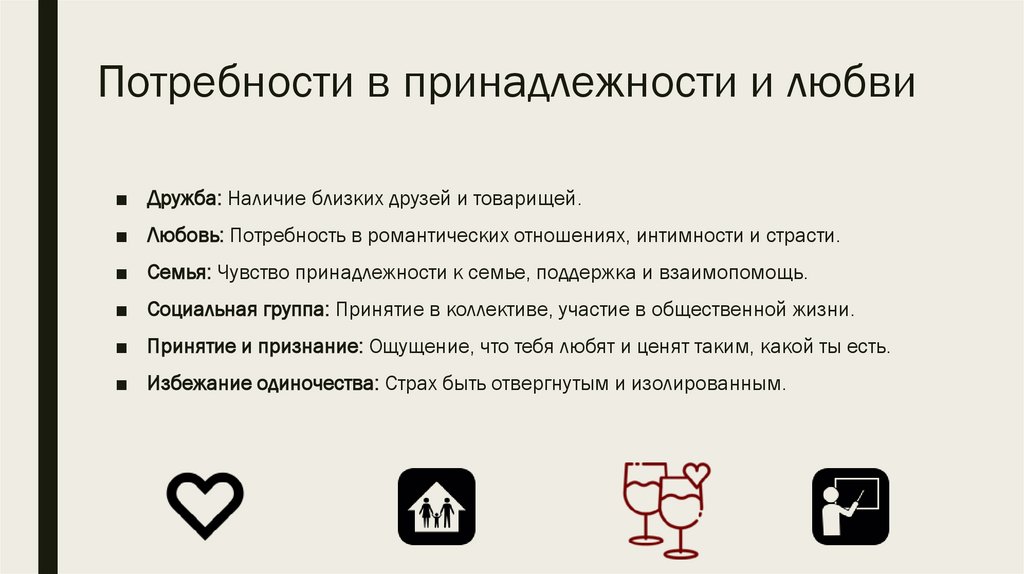 Потребности в принадлежности и любви