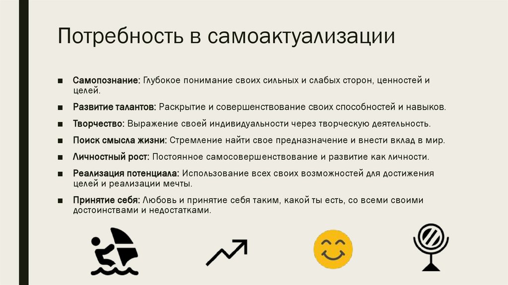 Потребность в самоактуализации