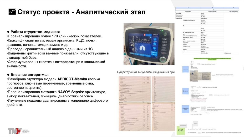 Предполагаемый результат работы модели