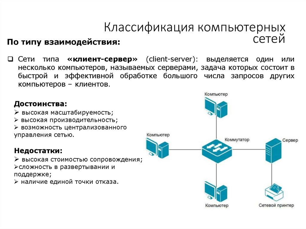 Классификация компьютерных сетей