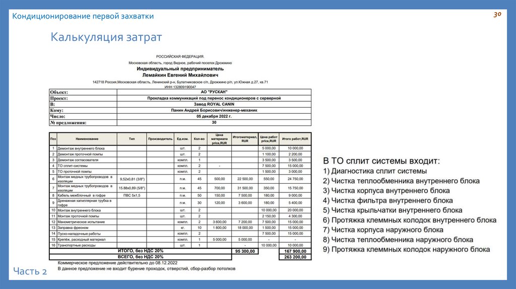 Калькуляция затрат