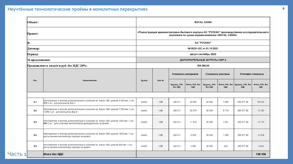 Неучтённые технологические проёмы в монолитных перекрытиях