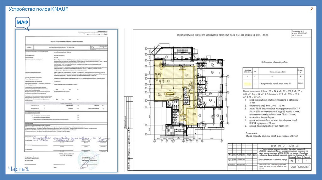 Устройство полов KNAUF