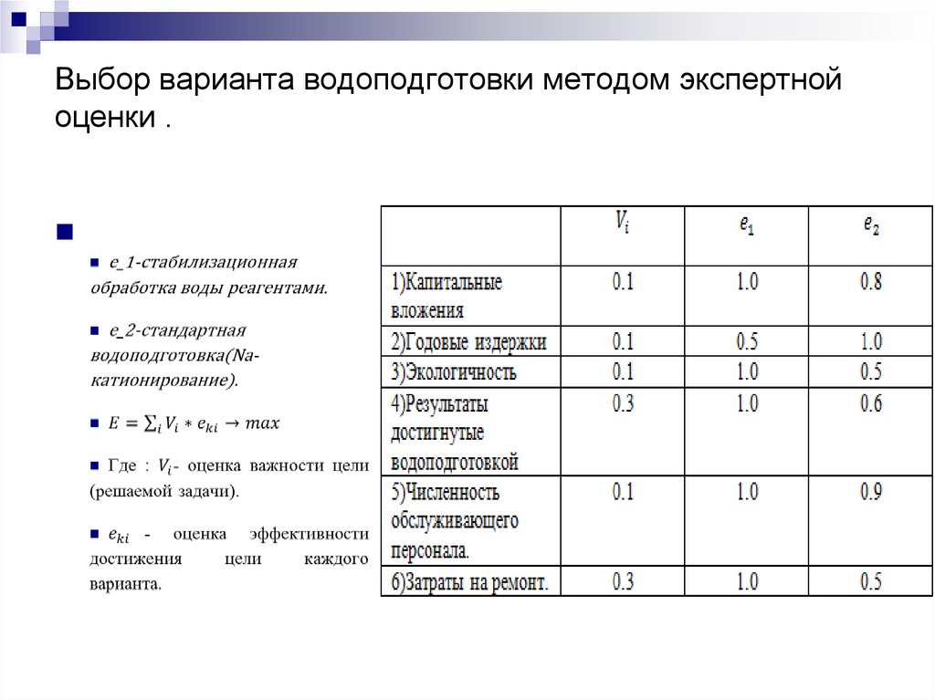 Выбор варианта водоподготовки методом экспертной оценки .