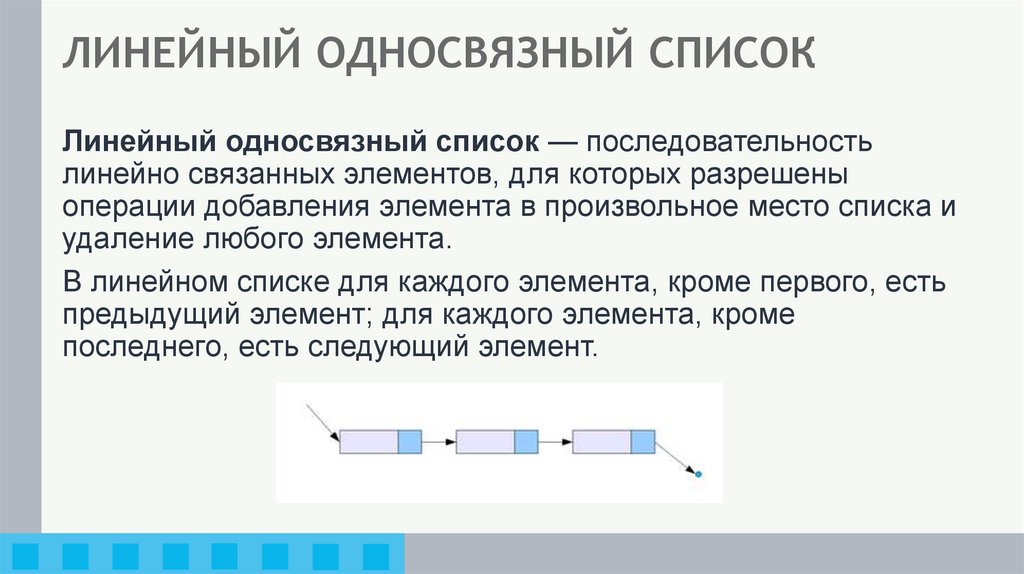 ЛИНЕЙНЫЙ ОДНОСВЯЗНЫЙ СПИСОК