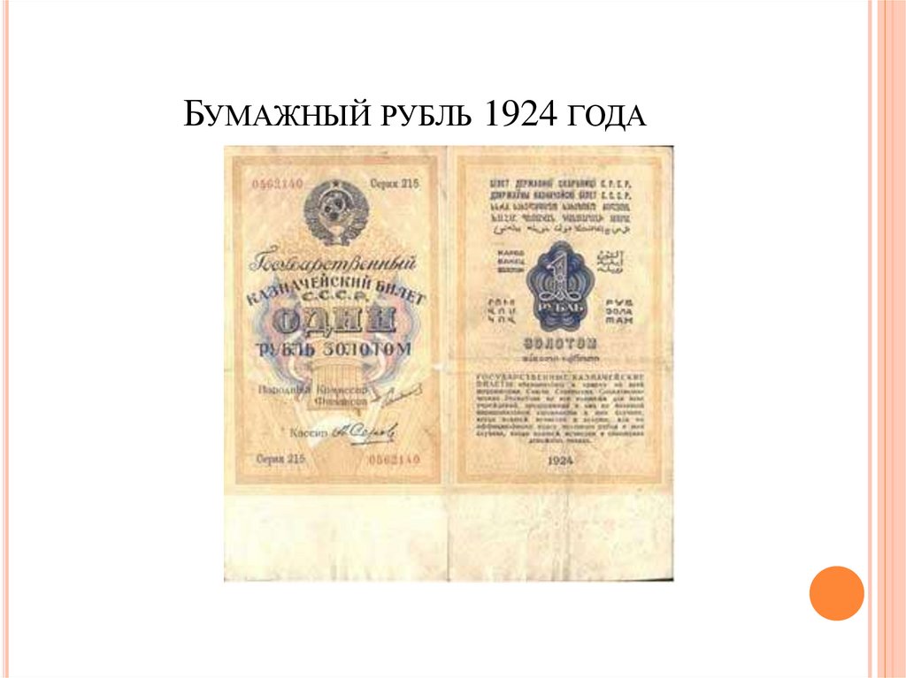 Бумажный рубль 1924 года
