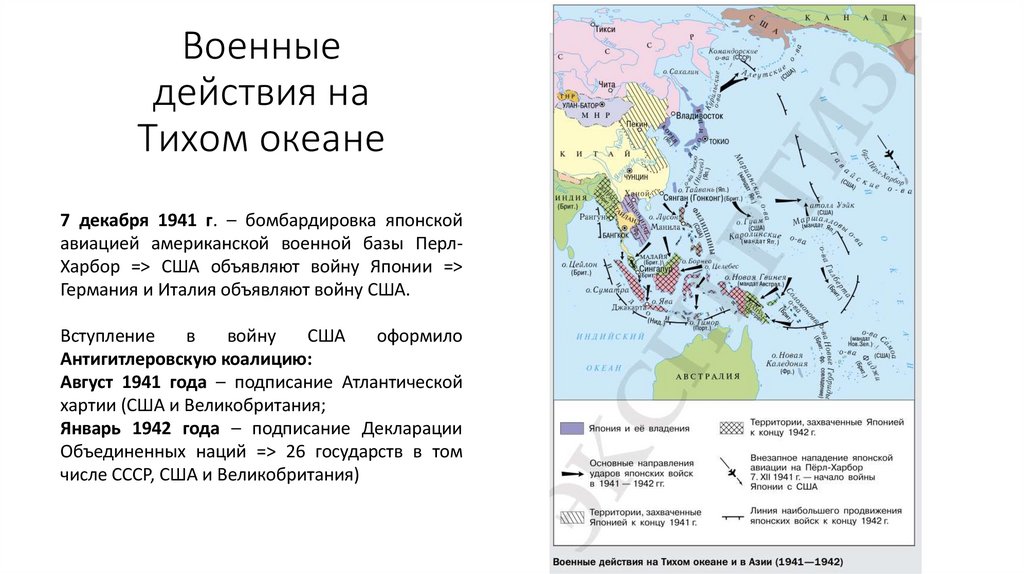 Военные действия на Тихом океане