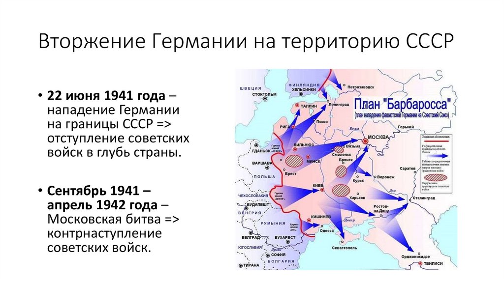 Вторжение Германии на территорию СССР